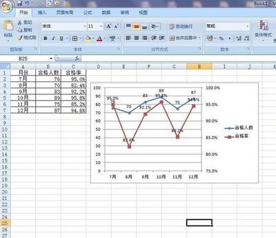 excel设置坐标轴,Excel设置坐标轴范围