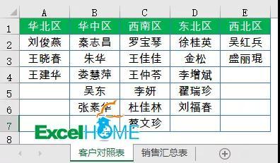 excel下拉菜单,EXCEL下拉菜单怎么添加选项