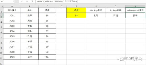 excel表格搜索快捷键,excel表格中搜索快捷键