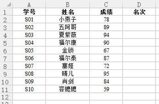 excel如何排序成绩,excel如何排序成绩表