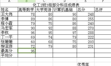 如何用excel计算积分,怎样用excel算积分