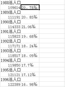 excel算积分[excel的积分公式怎么用]