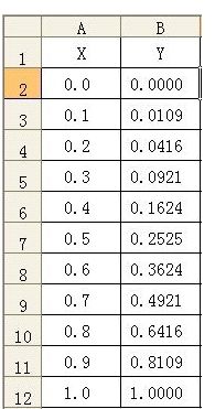 excel计算积分公式,excel中积分怎么算