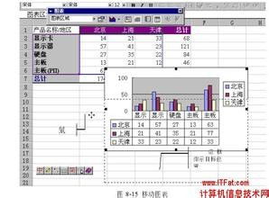 excel算积分胜一场三分平一场1分,excel表格比赛积分