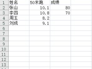 excel中求积分的函数公式怎么用的,用excel算积分