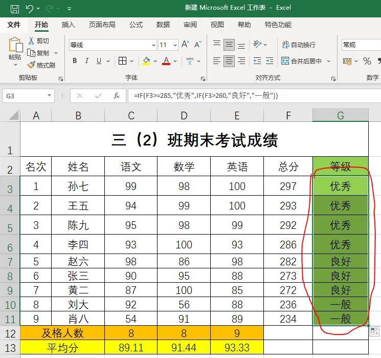 表格条件求均值,excel 条件求平均