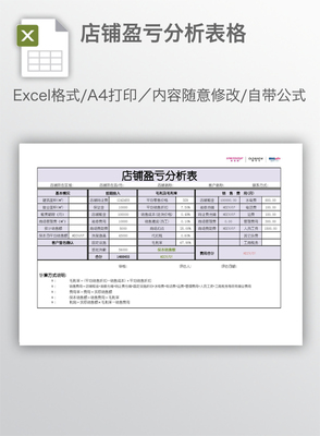 表格andor,表格按地址排序怎么弄