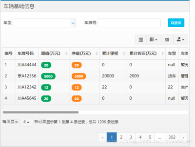 boostrap搜索表格,bootstraptable搜索框自定义