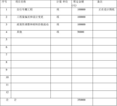 表格的总数,表格的总数汇总到一张表格里