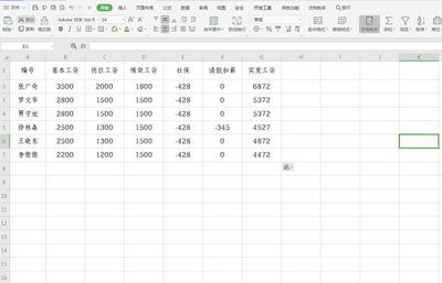 wps表格工资,wps表格工资表如何在中间添加一行