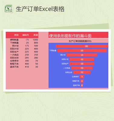 表格比对程序,表格进行比对