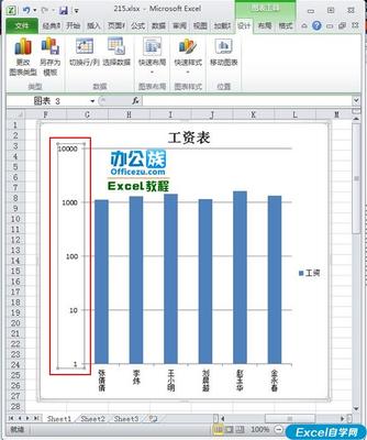 表格不会显示刻度,excel表格怎么显示刻度