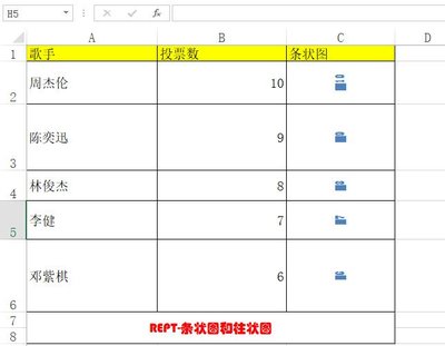 excell表格行宽,excel表格行宽设置成厘米