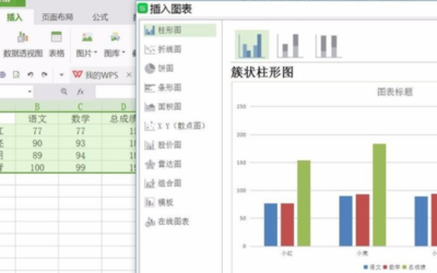 沃德表格横向,world表格横向变纵向