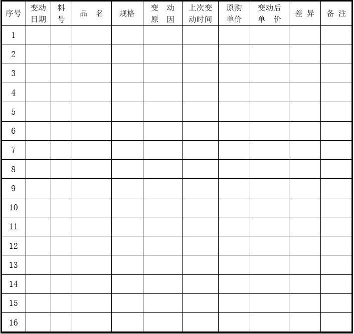 表格日期原因,表格日期显示