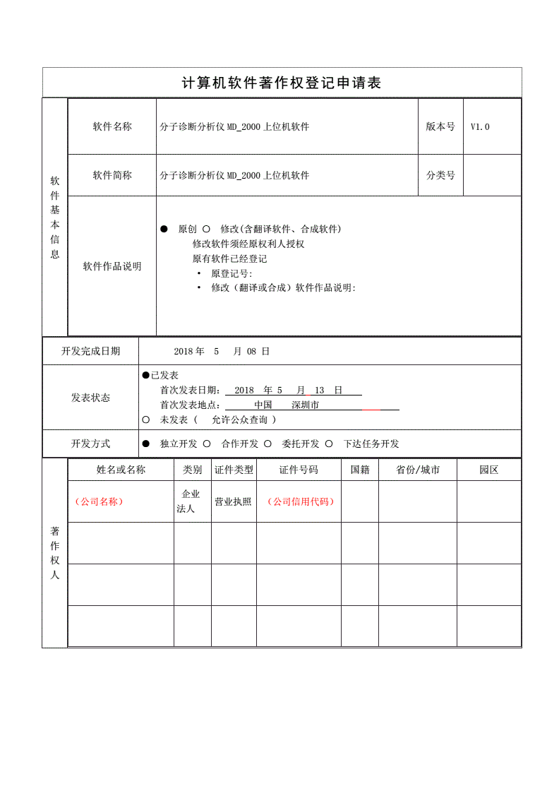 软件著作表格,软件著作怎么写