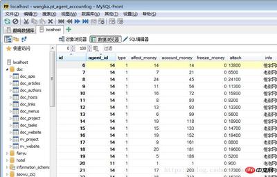 mysql修复表格,mysqlcheck修复命令