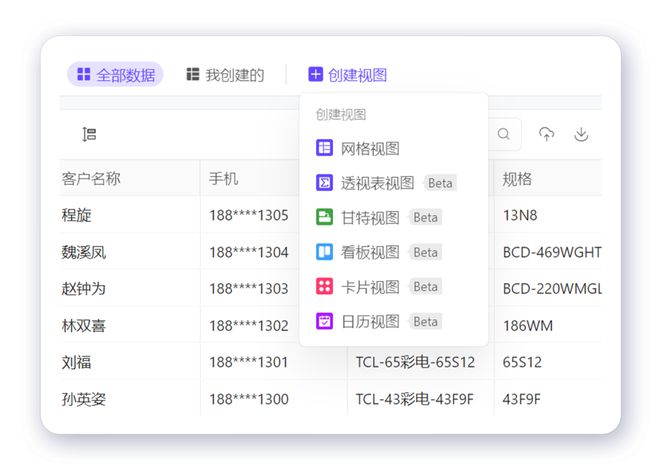 exlc表格透视,excell表格透视表教程