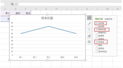 表格边缘无线框,设置表格边框为无边框