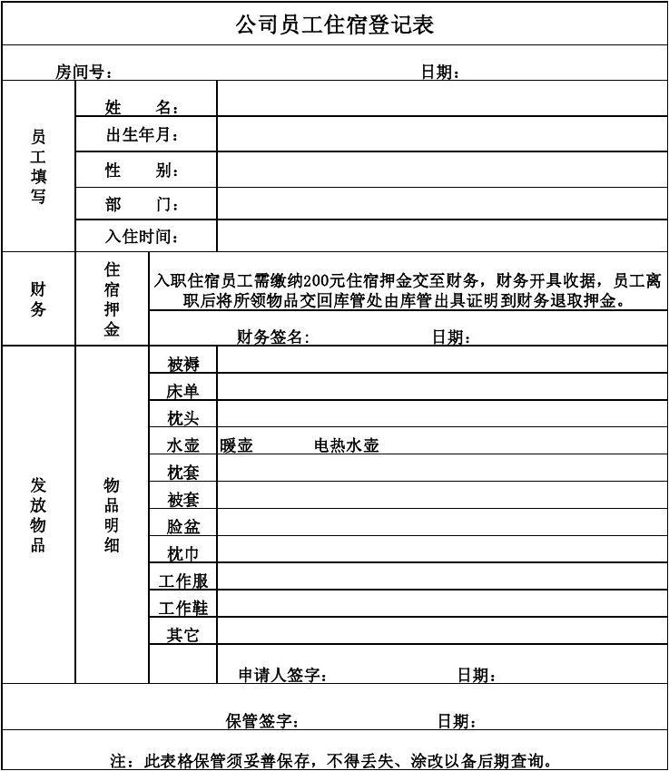 表格行丢失,表格行列不见了