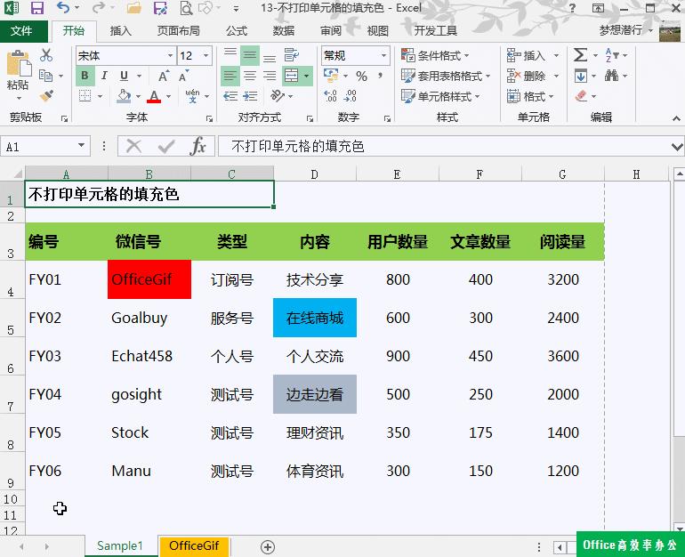 excl表格宽度,execl表格宽度