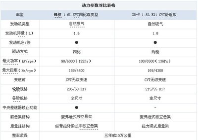 表格横向放置,表格横向放置怎么设置