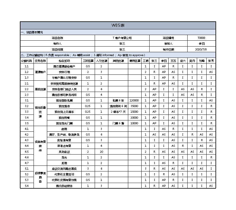 下载xlsx表格的简单介绍