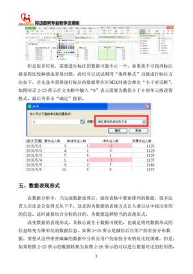 表格排列整理,表格怎么整理排序