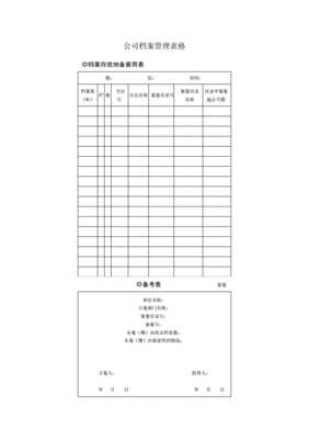 水运档案表格,水运工作