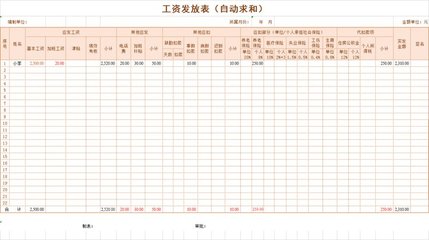 表格考勤求和,excel怎么算考勤总和