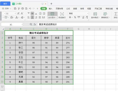 电脑上wps做表格怎么做表格,电脑上wps做表格怎么做表格框架