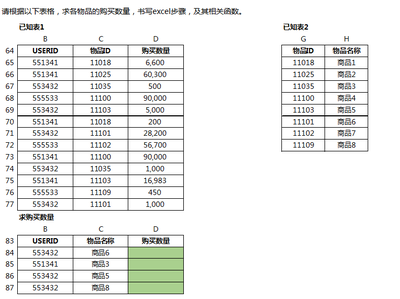 excel表格shit,EXCEL表格sheet不见了