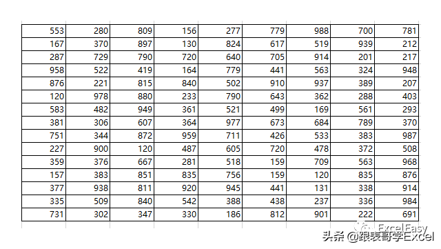 wps表格cell,Wps表格您输入的内容不符合限制条件