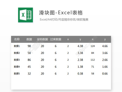 excel表格滑块,excel表滑动条