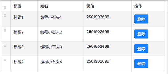 bootstra后台表格,bootstrap table数据加载完成后操作表格