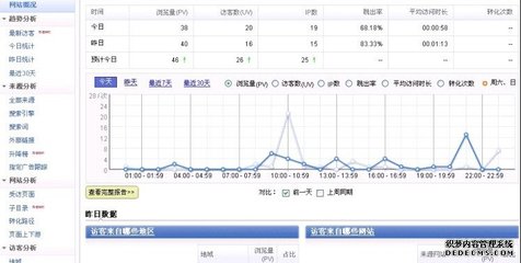 表格数据平均,表格数据平均数怎么算