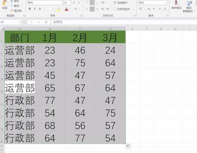 word表格的数字粘贴到excel表格中,word文档表格数字复制到excel