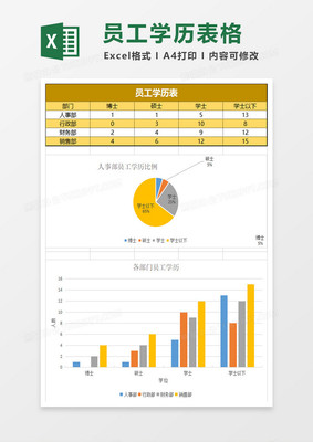 ppt表格比例,ppt中表格宽高怎么设置