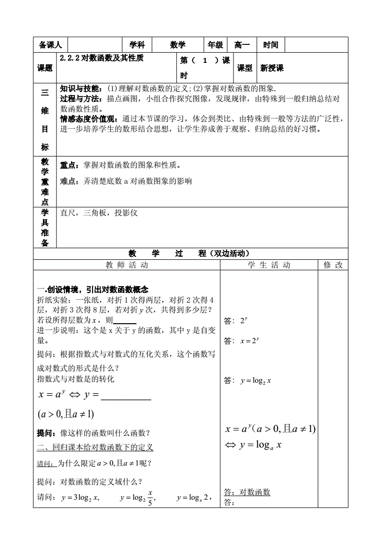 表格函数对数,表格里对数的函数是什么